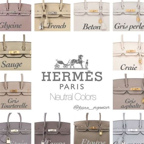 hermes tri color birkin|what hermes colors add value.